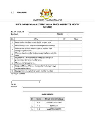 3.0 PENILAIAN
KEMENTERIAN PELAJARAN MALAYSIA
INSTRUMEN PENILAIAN KEBERKESANAN PROGRAM MENTOR MENTEE
(MENTEE)
NAMA SEKOLAH : ___________________________________________________________
DAERAH :______________________________ NEGERI : _________________
BIL ITEM YA TIDAK
1. Program ini memberi kesan positif kepada saya
2. Perhubungan saya amat mesra dengan mentor saya
3.
Mentor merupakan tempat rujukan apabila saya
menghadapi masalah.
4.
Mentor dapat membantu ke arah peningkatan sahsiah
saya
5.
Saya sentiasa memberi kerjasama pada setiap kali
perjumpaan bersama mentor saya.
6. Mentor menghargai saya.
7.
Program Mentor Mentee merapatkan hubungan saya
dengan rakan-rakan.
8. Saya gembira mengikuti program mentor mentee
T/Tangan Mentee
_______________________________
( )
Tarikh :
Catatan :________________________________________________________________
________________________________________________________________
ANALISIS SKOR
BIL SKOR TAHAP KEBERKESANAN
1. 1 -3 KURANG BERKESAN
2. 4-6 BERKESAN
3. 7-8 SANGAT BERKESAN
 