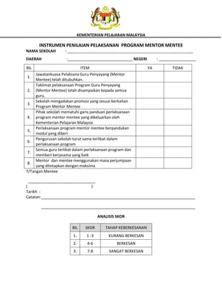 KEMENTERIAN PELAJARAN MALAYSIA
INSTRUMEN PENILAIAN PELAKSANAN PROGRAM MENTOR MENTEE
NAMA SEKOLAH : __________________________________________________________
DAERAH :______________________________ NEGERI : _________________
BIL ITEM YA TIDAK
1.
Jawatankuasa Pelaksana Guru Penyayang (Mentor
Mentee) telah ditubuhkan.
2.
Taklimat pelaksanaan Program Guru Penyayang
(Mentor Mentee) telah disampaikan kepada semua
guru.
3.
Sekolah mengadakan promosi yang sesuai berkaitan
Program Mentor Mentee
4.
Pihak sekolah mematuhi garis panduan perlaksanaan
program mentor mentee yang dikeluarkan oleh
Kementerian Pelajaran Malaysia
5.
Perlaksanaan program mentor mentee berpandukan
modul yang diberi
6.
Pengurusan sekolah turut sama terlibat dalam
perlaksanaan program
7.
Semua guru terlibat dalam perlaksanaan program dan
memberi kerjasama yang baik
8.
Mentor dan mentee menggunakan masa perjumpaan
yang ditetapkan dengan maksima
T/Tangan Mentee
_______________________________
( )
Tarikh :
Catatan:_______________________________________________________________________
_______________________________________________________________________
ANALISIS SKOR
BIL SKOR TAHAP KEBERKESANAN
1. 1 -3 KURANG BERKESAN
2. 4-6 BERKESAN
3. 7-8 SANGAT BERKESAN
 