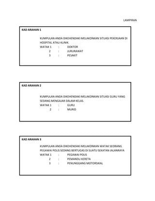 LAMPIRAN
KAD ARAHAN 1
KUMPULAN ANDA DIKEHENDAKI MELAKONKAN SITUASI PEKERJAAN DI
HOSPITAL ATAU KLINIK.
WATAK 1 : DOKTOR
2 : JURURAWAT
3 : PESAKIT
KAD ARAHAN 2
KUMPULAN ANDA DIKEHENDAKI MELAKONKAN SITUASI GURU YANG
SEDANG MENGAJAR DALAM KELAS.
WATAK 1 : GURU
2 : MURID
KAD ARAHAN 3
KUMPULAN ANDA DIKEHENDAKI MELAKONKAN WATAK SEORANG
PEGAWAI POLIS SEDANG BERTUGAS DI SUATU SEKATAN JALANRAYA
WATAK 1 : PEGAWAI POLIS
2 : PEMANDU KERETA
3 : PENUNGGANG MOTORSIKAL
 