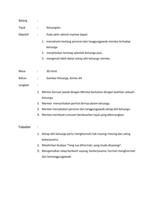 Bidang :
Tajuk : Keluargaku
Objektif : Pada akhir aktiviti mantee dapat:
1. memahami tentang peranan dan tanggungjawab mereka terhadap
keluarga.
2. menjelaskan tentang salasilah keluarga asas.
3. mengenali lebih dekat setiap ahli keluarga mereka
Masa : 30 minit
Bahan : Gambar Keluarga, Kertas A4
Langkah :
1. Mentor bersoal jawab dengan Mentee berkaitan dengan keahlian sebuah
keluarga.
2. Mentee menceritakan perihal dirinya dalam keluarga.
3. Mentee menyatakan peranan dan tanggungjawab setiap ahli keluarga.
4. Mentee membuat rumusan berdasarkan tajuk yang dibincangkan
Falsafah :
1. Setiap ahli keluarga perlu menghormati hak masing–masing dan saling
bekerjasama.
2. Melahirkan budaya “Yang tua dihormati, yang muda disayangi”.
3. Mengamalkan sikap berkasih sayang, berkerjasama, hormat-menghormati
dan bertanggungjawab.
 