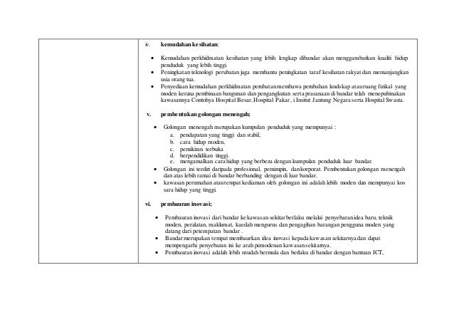 Modul penuh transformasi