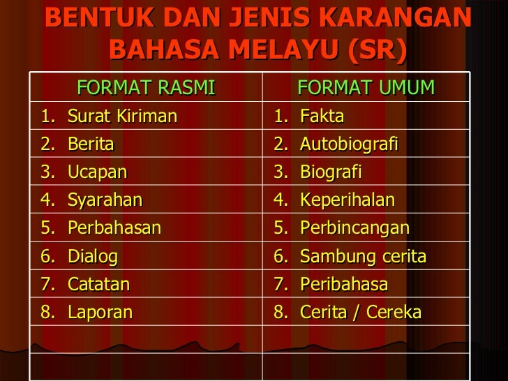 surat rasmi permohonan buku teks 86 surat rasmi permohonan buku teks 45