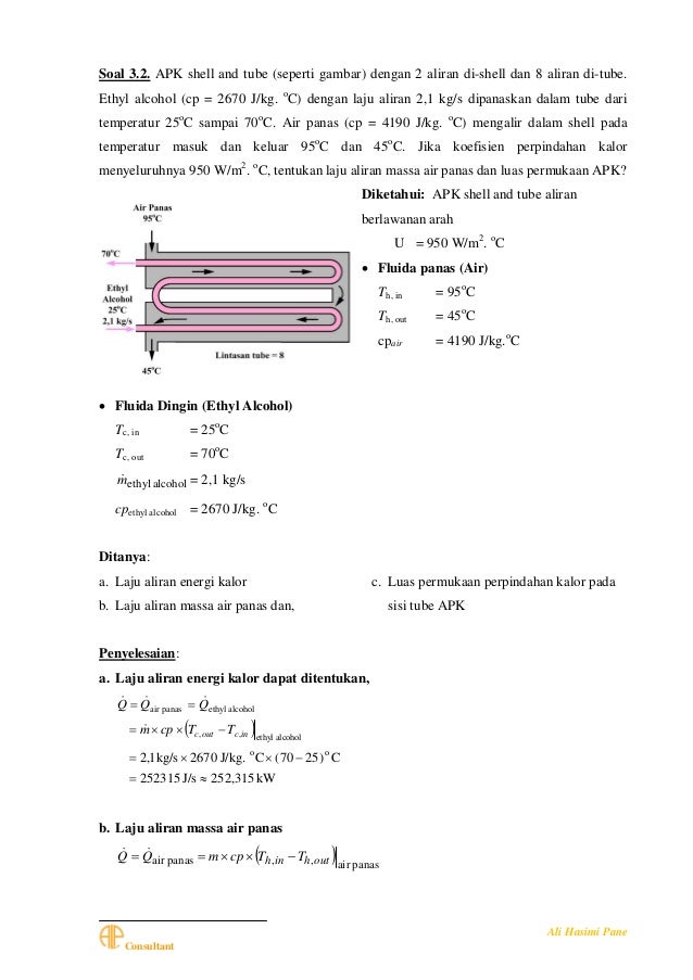 Contoh Soal Shell And Tube Heat Exchanger - Dapatkan Contoh