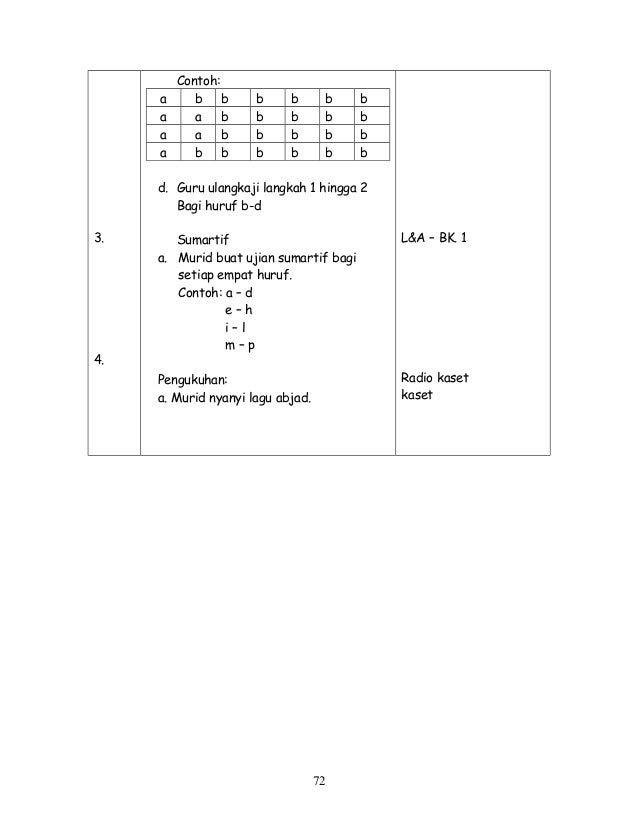 Contoh Modul Buku Besar - Contoh Tab