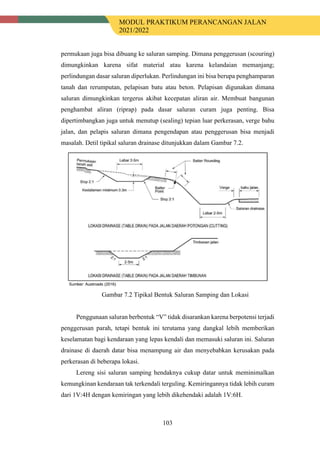 MODUL PRAKTIKUM PERANCANGAN JALAN
2021/2022
103
permukaan juga bisa dibuang ke saluran samping. Dimana penggerusan (scouring)
dimungkinkan karena sifat material atau karena kelandaian memanjang;
perlindungan dasar saluran diperlukan. Perlindungan ini bisa berupa penghamparan
tanah dan rerumputan, pelapisan batu atau beton. Pelapisan digunakan dimana
saluran dimungkinkan tergerus akibat kecepatan aliran air. Membuat bangunan
penghambat aliran (riprap) pada dasar saluran curam juga penting. Bisa
dipertimbangkan juga untuk menutup (sealing) tepian luar perkerasan, verge bahu
jalan, dan pelapis saluran dimana pengendapan atau penggerusan bisa menjadi
masalah. Detil tipikal saluran drainase ditunjukkan dalam Gambar 7.2.
Gambar 7.2 Tipikal Bentuk Saluran Samping dan Lokasi
Penggunaan saluran berbentuk “V” tidak disarankan karena berpotensi terjadi
penggerusan parah, tetapi bentuk ini terutama yang dangkal lebih memberikan
keselamatan bagi kendaraan yang lepas kendali dan memasuki saluran ini. Saluran
drainase di daerah datar bisa menampung air dan menyebabkan kerusakan pada
perkerasan di beberapa lokasi.
Lereng sisi saluran samping hendaknya cukup datar untuk meminimalkan
kemungkinan kendaraan tak terkendali terguling. Kemiringannya tidak lebih curam
dari 1V:4H dengan kemiringan yang lebih dikehendaki adalah 1V:6H.
 