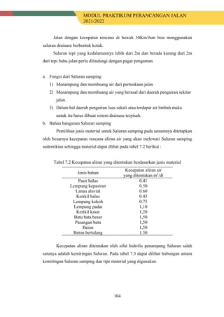 MODUL PRAKTIKUM PERANCANGAN JALAN
2021/2022
104
Jalan dengan kecepatan rencana di bawah 30Km/Jam bisa menggunakan
saluran drainase berbentuk kotak.
Saluran tepi yang kedalamannya lebih dari 2m dan berada kurang dari 2m
dari tepi bahu jalan perlu dilindungi dengan pagar pengaman.
a. Fungsi dari Saluran samping
1) Menampung dan membuang air dari permukaan jalan
2) Menampung dan membuang air yang berasal dari daerah pengairan sekitar
jalan.
3) Dalam hal daerah pengairan luas sekali atau terdapat air limbah maka
untuk itu harus dibuat sistem drainase terpisah.
b. Bahan bangunan Saluran samping
Pemilihan jenis material untuk Saluran samping pada umumnya ditetapkan
oleh besarnya kecepatan rencana aliran air yang akan melewati Saluran samping
sedemikian sehingga material dapat dlihat pada tabel 7.2 berikut :
Tabel 7.2 Kecepatan aliran yang ditentukan berdasarkan jenis material
Jenis bahan
Kecepatan aliran air
yang ditentukan m3
/dt
Pasir halus 0.41
Lempung kepasiran 0.50
Lanau aluvial 0.60
Kerikil halus 0.45
Lempung kokoh 0.75
Lempung padat 1,10
Kerikil kasar 1,20
Batu bata besar 1,50
Pasangan batu 1,50
Beton 1,50
Beton bertulang 1.50
Kecepatan aliran ditentukan oleh sifat hidrolis penampang Saluran salah
satunya adalah kemiringan Saluran. Pada tabel 7.3 dapat dilihat hubungan antara
kemiringan Saluran samping dan tipe material yang digunakan.
 