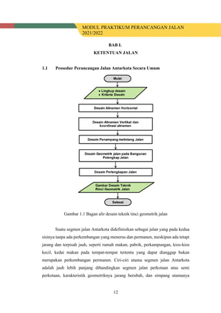 MODUL PRAKTIKUM PERANCANGAN JALAN
2021/2022
12
BAB I.
KETENTUAN JALAN
1.1 Prosedur Perancangan Jalan Antarkota Secara Umum
Gambar 1.1 Bagan alir desain teknik tinci geometrik jalan
Suatu segmen jalan Antarkota didefinisikan sebagai jalan yang pada kedua
sisinya tanpa ada perkembangan yang menerus dan permanen, meskipun ada tetapi
jarang dan terpisah jauh, seperti rumah makan, pabrik, perkampungan, kios-kios
kecil, kedai makan pada tempat-tempat tertentu yang dapat dianggap bukan
merupakan perkembangan permanen. Ciri-ciri utama segmen jalan Antarkota
adalah jauh lebih panjang dibandingkan segmen jalan perkotaan atau semi
perkotaan, karakteristik geometriknya jarang berubah, dan simpang utamanya
 