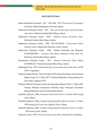MODUL PRAKTIKUM PERANCANGAN JALAN
2021/2022
131
DAFTAR PUSTAKA
Badan Standarisasi Nasional. 2017. SNI 8460 : 2017 Persyaratan Perancangan
Geoteknik. Badan Standardisasi Nasional. Jakarta.
Departemen Pekerjaan Umum. 1997. Tata cara Perencanaan Geometrik Jalan
Antar Kota. Direktorat Jenderal Bina Marga. Jakarta.
Departemen Pekerjaan Umum. 2020. Pedoman Desain Geometrik Jalan.
Direktorat Jenderal Bina Marga. Jakarta.
Departemen Pekerjaan Umum. 2006. Pd.T-02-2006-B : Perencanaan Sistem
Drainase Jalan. Departemen Pekerjaan Umum. Jakarta.
Departemen Pekerjaan Umum. 2009. Standar Konstruksi dan Bangunan
No.007/BM/2009 : Geometri Jalan Bebas Hambatan Untuk Jalan Tol.
Direktorat Jenderal Bina Marga. Jakarta.
Kementerian Pekerjaan Umum. 2017. Manual Perkerasan Jalan Nomor
02/M/BM/2017. Direktorat Jenderal Bina Marga. Jakarta.
Mahmudah, Noor. 2019. Teknik Jalan Raya Perencanaan Geometrik Jalan. LP3M
UMY. Yogyakarta
Peraturan Bupati Sleman Nomor 09 tahun 2018 tentang Perubahan Atas Peraturan
Bupati Nomor 47.1 Tahun 2017 Tentang Standardisasi Harga Barang dan
Jasa Tahun Anggaran 2018.
Peraturan Menteri Pekerjaan Umum dan Perumahan Rakyat Nomor 1 Tahun 2022
Tentang Pedoman Penyusunan Perkiraan Biaya Pekerjaan Konstruksi
Bidang Pekerjaan Umum dan Perumahan Rakyat.
Republik Indonesia, 2006, Peraturan Pemerintah Nomor 34 Tahun 2006 tentang
Jalan. Jakarta.
Republik Indonesia, 2009, Undang Undang Republik Indonesia Nomor 22 Tahun
2009 tentang Lalu Lintas dan Angkutan Jalan, Jakarta.
Republik Indonesia, 2004. Undang-Undang Republik Indonesia Nomor 38 Tahun
2004 tentang Jalan. Jakarta
Sukirman, Silvia. 1999. Perkerasan Lentur Jalan Raya. Penerbit Nova. Bandung.
 