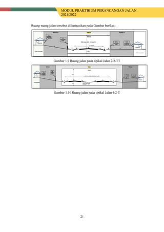 MODUL PRAKTIKUM PERANCANGAN JALAN
2021/2022
21
Ruang-ruang jalan tersebut diilustrasikan pada Gambar berikut:
Gambar 1.9 Ruang jalan pada tipikal Jalan 2/2-TT
Gambar 1.10 Ruang jalan pada tipikal Jalan 4/2-T
 