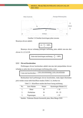 MODUL PRAKTIKUM PERANCANGAN JALAN
2021/2022
25
Gambar 2.4 Gambar kemiringan jalan rencana
Besarnya elevasi adalah :
Besarnya elevasi terhadap potongan melintang jalan adalah rata-rata dari
elevasi A,1,2,3,4,5,B.
Elevasi Keseluruhan
Perhitungan elevasi keseluruhan adalah rata-rata dari penjumlahan elevasi
terhadap as jalan dan elevasi potongan melintang jalan, yaitu:
Berdasarkan hasil perhitungan elevasi keseluruhan, maka dapat ditentukan
jenis medan sesuai tabel klasifikasi medan (Tabel 2.1), berikut ini:
Tabel 2.1. Klasifikasi medan dan besar lereng melintang
No. Jenis Medan Notasi Kemiringan Medan (%)
1.
2.
3.
Datar
Perbukitan
Pegunungan
D
B
G
< 10
10 – 25
> 25
Sumber : Pedoman Desain Geometrik jalan, Bina Marga 2020
RUMAJA
Potongan Melintang Jalan
Muka Tanah Asli
2 %
3 %
2 %
3 %
elevasi
iA =
y
x
× 100%
Irata-rata kemiringan melintang =
y
x
× 100%
I rata-rata keseluruhan =
i rata−rata memanjang + i rata−rata melintang
2
 