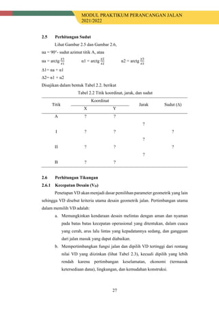 MODUL PRAKTIKUM PERANCANGAN JALAN
2021/2022
27
2.5 Perhitungan Sudut
Lihat Gambar 2.5 dan Gambar 2.6,
αa = 90°- sudut azimut titik A, atau
αa = arctg
𝑦𝑦1
𝑥𝑥1
α1 = arctg
𝑦𝑦2
𝑥𝑥2
α2 = arctg
𝑦𝑦3
𝑥𝑥3
∆1= αa + α1
∆2= α1 + α2
Disajikan dalam bentuk Tabel 2.2. berikut
Tabel 2.2 Titik koordinat, jarak, dan sudut
Titik
Koordinat
Jarak Sudut (∆)
X Y
A ? ?
?
I ? ? ?
?
II ? ? ?
?
B ? ?
2.6 Perhitungan Tikungan
Kecepatan Desain (VD)
Penetapan VD akan menjadi dasar pemilihan parameter geometrik yang lain
sehingga VD disebut kriteria utama desain geometrik jalan. Pertimbangan utama
dalam memilih VD adalah:
a. Memungkinkan kendaraan desain melintas dengan aman dan nyaman
pada batas batas kecepatan operasional yang ditentukan, dalam cuaca
yang cerah, arus lalu lintas yang kepadatannya sedang, dan gangguan
dari jalan masuk yang dapat diabaikan.
b. Mempertimbangkan fungsi jalan dan dipilih VD tertinggi dari rentang
nilai VD yang diizinkan (lihat Tabel 2.3), kecuali dipilih yang lebih
rendah karena pertimbangan keselamatan, ekonomi (termasuk
ketersediaan dana), lingkungan, dan kemudahan konstruksi.
 