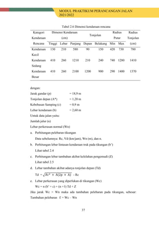 MODUL PRAKTIKUM PERANCANGAN JALAN
2021/2022
37
Tabel 2.6 Dimensi kendaraan rencana
Kategori
Kendaraan
Rencana
Dimensi Kendaraan
(cm)
Tonjolan
Radius
Putar
Radius
Tonjolan
(cm)
Tinggi Lebar Panjang Depan Belakang Min Max
Kendaraan
Kecil
130 210 580 90 150 420 730 780
Kendaraan
Sedang
410 260 1210 210 240 740 1280 1410
Kendaraan
Besar
410 260 2100 1200 900 290 1400 1370
dengan:
Jarak gandar (p) = 18,9 m
Tonjolan depan (A*) = 1,20 m
Kebebasan Samping (c) = 0,9 m
Lebar kendaraan (b) = 2,60 m
Untuk data jalan yaitu:
Jumlah jalur (n)
Lebar perkerasan normal (Wn)
a. Perhitungan pelebaran tikungan
Data sebelumnya: Rc, Vd (km/jam), Wn (m), dan n.
b. Perhitungan lebar lintasan kendaraan truk pada tikungan (b’)
Lihat tabel 2.4
c. Perhitungan lebar tambahan akibat kelelahan pengemudi (Z)
Lihat tabel 2.5
d. Lebar tambahan akibat adanya tonjolan depan (Td)
Td = �𝑅𝑅𝑅𝑅2 + A(2p + A) - Rc
e. Lebar perkerasan yang diperlukan di tikungan (Wc)
Wc = n (b’ + c) + (n +1) Td + Z
Jika jarak Wc > Wn maka ada tambahan pelebaran pada tikungan, sebesar:
Tambahan pelebaran Ɛ = Wc – Wn
 