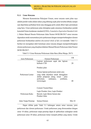 MODUL PRAKTIKUM PERANCANGAN JALAN
2021/2022
63
Umur Rencana
Menurut Kementerian Pekerjaan Umum, umur rencana suatu jalan raya
adalah jumlah waktu dalam tahun yang dihitung sejak jalan tersebut dibuka sampai
saat diperlukan perbaikan berat atau dianggap perlu untuk diberi lapis permukaan
yang baru. Umur perkerasan jalan ditetapkan pada umumnya berdasarkan jumlah
kumulatif lintas kendaraan standard (CESA, Cumulative Equivalent Standard Axle
). Dalam Manual Desain Perkerasan Jalan Nomor 04/SE/Db/2017 umur rencana
digunakan untuk menentukan jenis perkerasan dengan mempertimbangkan elemen
perkerasan berdasarkan analisis discounted whole of life cost terendah. Tabel 5.1
berikut ini merupakan tabel ketentuan umur rencana dengan mempertimbangkan
elemen perkerasan yang disajikan didalam Manual Desain Perkerasan Jalan Nomor
04/SE/Db/2017.
Tabel 5.1 Umur Rencana Perkerasan Jalan Baru (Bina Marga, 2017)
Jenis Perkerasan Elemen Perkerasan
UR
Lapisan perkerasan aspal dan lapisan
berbutir CTB 20
Pondasi jalan
Semua lapisan perkerasan untuk area
Perkerasan Lentur yang tidak diijinkan untuk ditinggikan
akibat pelapisan ulang, misal : jalan
perkotaan, underpass, jembatan,
terowongan 40
Cement Treated Base
Lapis Pondasi Atas, Lapis Pondasi
Perkerasan Kaku Bawah, Lapis Beton Semen dan
Pondasi Jalan
Jalan Tanpa Penutup Semua Elemen Min 10
Dapat dilihat pada Tabel 5.1 hubungan antara umur rencana, jenis
perkerasan dan elemen perkerasan. Untuk perkerasan yang direncanakan dengan
umur 10 tahun, perkerasan tanpa penutup dapat di aplikasikan sedangkan untuk
perkerasan umur 20 tahun, perkerasan lentur menjadi pilihan yang utama. Untuk
 