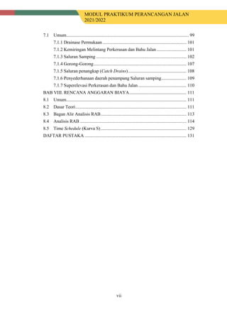 MODUL PRAKTIKUM PERANCANGAN JALAN
2021/2022
vii
7.1 Umum........................................................................................................... 99
Drainase Permukaan ......................................................................... 101
Kemiringan Melintang Perkerasan dan Bahu Jalan .......................... 101
Saluran Samping ............................................................................... 102
Gorong-Gorong................................................................................. 107
Saluran penangkap (Catch Drains)................................................... 108
Penyederhanaan daerah penampang Saluran samping...................... 109
Superelevasi Perkerasan dan Bahu Jalan .......................................... 110
BAB VIII. RENCANA ANGGARAN BIAYA.................................................. 111
8.1 Umum......................................................................................................... 111
8.2 Dasar Teori................................................................................................. 111
8.3 Bagan Alir Analisis RAB........................................................................... 113
8.4 Analisis RAB ............................................................................................. 114
8.5 Time Schedule (Kurva S)........................................................................... 129
DAFTAR PUSTAKA ......................................................................................... 131
 