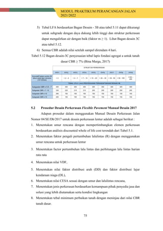 MODUL PRAKTIKUM PERANCANGAN JALAN
2021/2022
75
5) Tebal LFA berdasarkan Bagan Desain - 3B atau tabel 5.11 dapat dikurangi
untuk subgrade dengan daya dukung lebih tinggi dan struktur perkerasan
dapat mengalirkan air dengan baik (faktor m ≥ 1). Lihat Bagan desain 3C
atau tabel 5.12.
6) Semua CBR adalah nilai setelah sampel direndam 4 hari.
Tabel 5.12 Bagan desain-3C penyesuaian tebal lapis fondasi agregat a untuk tanah
dasar CBR ≥ 7% (Bina Marga, 2017)
5.2 Prosedur Desain Perkerasan Flexible Pavement Manual Desain 2017
Adapun prosedur dalam menggunakan Manual Desain Perkerasan Jalan
Nomor 04/SE/Db/2017 untuk desain perkerasan lentur adalah sebagai berikut :
1. Menentukan umur rencana dengan mempertimbangkan elemen perkerasan
berdasarkan análisis discounted whole of life cost terendah dari Tabel 5.1.
2. Menentukan faktor pengali pertumbuhan lalulintas (R) dengan menggunakan
umur rencana untuk perkerasan lentur
3. Menentukan factor pertumbuhan lalu lintas dan perhitungan lalu lintas harian
rata rata
4. Menentukan nilai VDF,
5. Menentukan nilai faktor distribusi arah (DD) dan faktor distribusi lajur
kendaraan niaga (DL),
6. Menentukan nilai CESA sesuai dengan umur dan lalulintas rencana,
7. Menentukan jenis perkerasan berdasarkan kemampuan pihak penyedia jasa dan
solusi yang lebih diutamakan serta kondisi lingkungan
8. Menentukan tebal minimum perbaikan tanah dengan meninjau dari nilai CBR
tanah dasar.
 