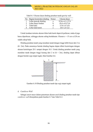 MODUL PRAKTIKUM PERANCANGAN JALAN
2021/2022
86
Tabel 6.1 Ukuran dasar dinding penahan tanah gravity wall
No Bagian konstruksi dinding Notasi Ukuran dasar
1 Lebar puncak dinding a 0,5m s.d ±1/5 h
2 Lebar dasar fondasi b (0,4 s.d 0,7).h
3 Tebal kaki d (1/6 s.d ¼).h
4 Lebar kaki/tumit e (0,5 s.d 1).d
Untuk keadaan tertentu ukuran lebar kaki/tumit dapat di perbesar, maka d juga
harus diperbesar, sehingga ukuran saling berdekatan. Ukuran e = 15 cm s.d 20 cm
sudah cukup baik.
Dinding penahan tanah yang menahan tanah dengan tinggi lebih besar dari 2 m
(h> 2m). Pada umumnya bentuk dinding bagian depan diberi kemiringan dengan
ukuran kemiringan 20:1 sampai dengan 10:1. Untuk dinding penahan tanah yang
menahan tanah dengan tinggi kurang dari 2 m (h < 2m), dinding dapat dibuat
dengan bentuk segi empat tegak, lihat Gambar 6.6.
Gambar 6.10 Dinding penahan tanah tipe segi empat tegak
d. Cantilever Wall
Sebagai ancer-ancer dalam penentuan ukuran awal dinding penahan tanah tipe
cantilever wall ditunjukkan pada Gambar 6.7 dan Tabel 6.2.
 