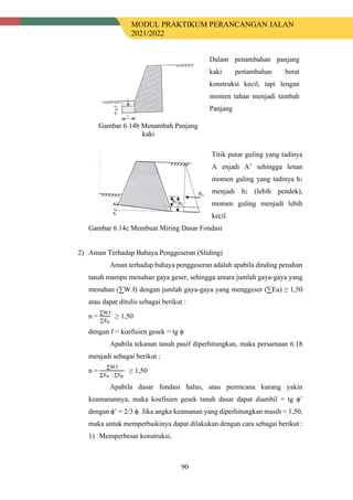 MODUL PRAKTIKUM PERANCANGAN JALAN
2021/2022
90
Gambar 6.14b Menambah Panjang
kaki
Dalam penambahan panjang
kaki pertambahan berat
konstruksi kecil, tapi lengan
momen tahan menjadi tambah
Panjang
Titik putar guling yang tadinya
A enjadi A’ sehingga lenan
momen guling yang tadinya h1
menjadi h2 (lebih pendek),
momen guling menjadi lebih
kecil.
Gambar 6.14c Membuat Miring Dasar Fondasi
2) Aman Terhadap Bahaya Penggeseran (Sliding)
Aman terhadap bahaya penggeseran adalah apabila dinding penahan
tanah mampu menahan gaya geser, sehingga antara jumlah gaya-gaya yang
menahan (∑W.f) dengan jumlah gaya-gaya yang menggeser (∑Ea) ≥ 1,50
atau dapat ditulis sebagai berikut :
n =
∑W.f
∑𝐸𝐸𝑎𝑎
≥ 1,50
dengan f = koefisien gesek = tg ϕ
Apabila tekanan tanah pasif diperhitungkan, maka persamaan 6.18
menjadi sebagai berikut :
n =
∑W.f
∑𝐸𝐸𝑎𝑎 - ∑𝐸𝐸𝑝𝑝
≥ 1,50
Apabila dasar fondasi halus, atau perencana kurang yakin
keamanannya, maka koefisien gesek tanah dasar dapat diambil = tg ϕ’
dengan ϕ’ = 2/3 ϕ. Jika angka keamanan yang diperhitungkan masih < 1,50,
maka untuk memperbaikinya dapat dilakukan dengan cara sebagai berikut :
1) Memperbesar konstruksi,
 