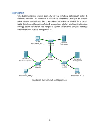 Modul perangkat lunak cisco packet tracer | PDF