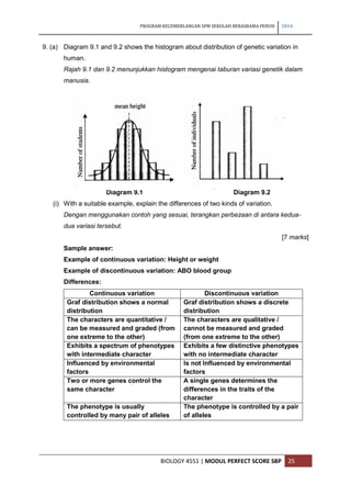 PROGRAM KECEMERLANGAN SPM SEKOLAH BERASRAMA PENUH 2014 
BIOLOGY 4551 | MODUL PERFECT SCORE SBP 25 
9. (a) Diagram 9.1 and ...