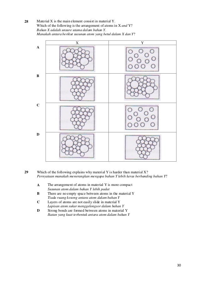 Modul Perfect Score Sbp Chemistry Spm 2014 Modul Pecutan Modul X A Pl