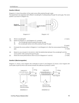 Modul Perfect Score Sbp Physics Fizik Spm 2012