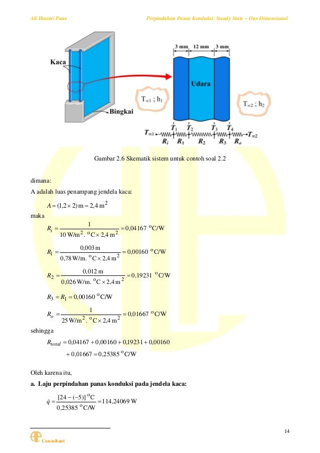 Modul perpindahan panas konduksi steady state one dimensional
