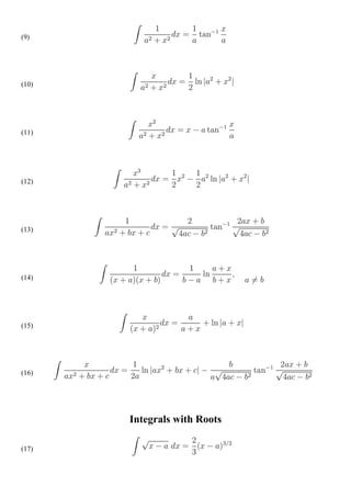 (9)




(10)




(11)




(12)




(13)




(14)




(15)




(16)




       Integrals with Roots

(17)
 