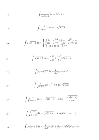 (18)




(19)




(20)




(21)




(22)




(23)




(24)




(25)




(26)
 