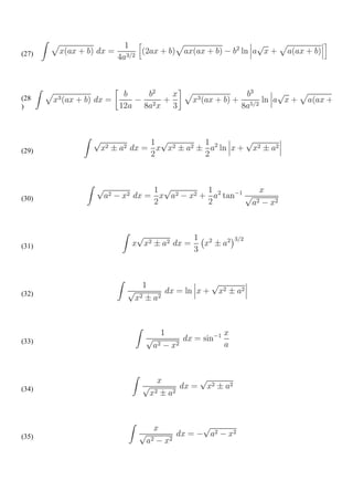 (27)




(28
)




(29)




(30)




(31)




(32)




(33)




(34)




(35)
 