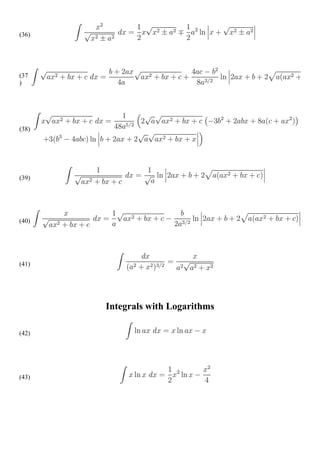 (36)




(37
)




(38)




(39)




(40)




(41)




       Integrals with Logarithms

(42)




(43)
 