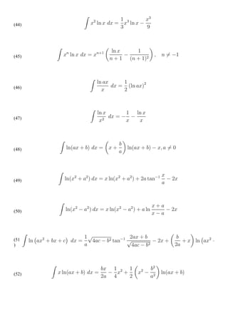 (44)




(45)




(46)




(47)




(48)




(49)




(50)




(51
)




(52)
 