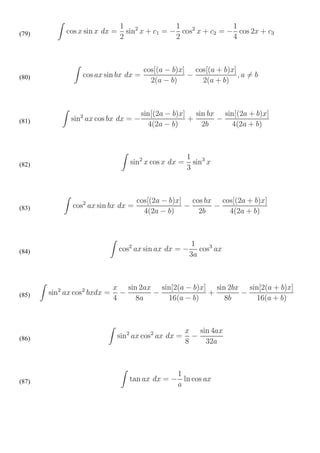 (79)




(80)




(81)




(82)




(83)




(84)




(85)




(86)




(87)
 