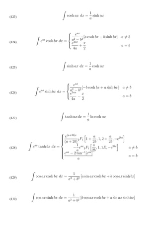 (123)




(124)




(125)




(126)




(127)




(128)




(129)




(130)
 