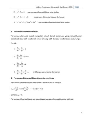 Diktat Persamaan Diferensial; Dwi Lestari, M.Sc. 2013
3
2) '' 7 0y y+ = : persamaan diferensial biasa order kedua.
3) '' 3 ' 4 0y y y+ − = : persamaan diferensial biasa order kedua.
4) 22
)1('''''' yxyyyey x
+=−− : persamaan diferensial biasa order ketiga.
2. Persamaan Diferensial Parsial
Persamaan diferensial parsial merupakan sebuah bentuk persamaan yang memuat turunan
parsial satu atau lebih variabel tak bebas terhadap lebih dari satu variabel bebas suatu fungsi.
Contoh:
1) 0=
∂
∂
+
∂
∂
y
u
x
u
2) 2 0
v v
v
x y
∂ ∂
− + =
∂ ∂
3)
2
2
u u
k
x y
∂ ∂
+ =
∂ ∂
4) e
z
u
y
u
x
u
=
∂
∂
+
∂
∂
+
∂
∂
, e : bilangan alam/natural (konstanta)
3. Persamaan Diferensial Biasa Linear dan non Linear
Persamaan diferensial biasa linear order n dapat dituliskan sebagai
1
0 1 1
( ) ( ) ( ) ( )
n n
nn n
d y d y
a x a x a x y b x
dx dx
−
−
+ + + =⋯
Dimana 0 0a ≠ .
Persamaan diferensial biasa non linear jika persamaan diferensial tersebut tak linear.
 