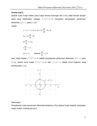 Diktat Persamaan Diferensial; Dwi Lestari, M.Sc. 2013
6
Contoh soal 2:
Apakah suatu fungsi implisit (yaitu fungsi dimana hubungan dari x ke y tidak tampak dengan
jelas) yang didefinisikan sebagai 0122
=−+ yx merupakan penyelesaian persamaan
diferensial xyy −=' pada ]1,1[− ?
Jawab:
00220122
=−+⇒=−+
dx
dy
yxyx
022 =+
dx
dy
yx
x
dx
dy
y 22 −=
x
dx
dy
y −=
xyy −=' , (karena 'y
dx
dy
= )
Jadi, fungsi implisit 0122
=−+ yx adalah penyelesaian persamaan diferensial xyy −=' pada
]1,1[− , karena kurva fungsi 0122
=−+ yx atau 122
=+ yx adalah kurva lingkaran yang
berada pada ]1,1[− .
Keterangan:
Penyelesaian suatu persamaan diferensial berbentuk y=f(x) disebut fungsi eksplisit, sedangkan
fungsi implisit, misalnya g(x,y)=0.
 