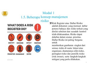Comprehensive Risk Management Process and Concepts for Organizations | PPTX