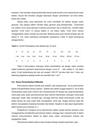 kematian. Fase kematian eksponensial tidak diamati pada kondisi umum pertumbuhan kultur
bakteri, kecuali bila kematian sengaja dipercepat dengan penambahan zat kimia toksik,
panas atau radiasi.
       Selang waktu yang dibutuhkan sel untuk membelah diri disebut dengan waktu
generasi. Tiap spesies bakteri memiliki waktu generasi yang berbeda-beda. Escherichia
coli, bakteri umum yang dijumpai di saluran pencernaan dan di tempat lain, memiliki waktu
generasi 15-20 menit. Ini artinya bakteri E. coli dalam waktu 15-20 menit mampu
menggandakan selnya menjadi dua kali lipat. Misalnya pada suatu tempat terdapat satu sel
bakteri E. coli, maka ilustrasinya peningkatan populasinya (Tabel 2) dapat berlangsung
sebagai berikut :


Tabel 2 : Contoh Pembelahan biner Bakteri tiap 15 menit


      0’     15’      30’     45’      60’      75’      90’      105’      120’      135’


     1 sel   2 sel    4 sel   8 sel   16 sel   32 sel   64 sel   128 sel   256 sel   512 sel


      20      21       22      23      24       25        26       27        28        29


       Tabel 2 menunjukkan hubungan antara pertambahan sel dengan waktu inkubasi
adalah berbentuk geometrik eksponensial dengan rumus 2n.             Jadi, bakteri E. coli dalam
waktu 10 jam berkembang dari satu sel menjadi 1,09×10 12 sel atau lebih dari 1 triliun sel.
Sekarang bagaimana apabila jumlah sel awal lebih dari 1 sel ?


4.3. Kurva Pertumbuhan Mikroba
       Pertumbuhan bakteri memiliki pola spesifik, yaitu eksponensial. Kurva pertumbuhan
bakteri memperlihatkan bentuk sigmoid. Apabila satu bakteri tunggal (seperti E. coli di atas)
diinokulasikan pada suatu medium dan memperbanyak diri dengan laju yang konstan/tetap,
maka pada suatu waktu pertumbuhannya akan berhenti dikarenakan sokongan nutrisi pada
lingkungan sudah tidak memadai lagi, sehingga akhirnya terjadi kemerosotan jumlah sel
akibat banyak sel yang sudah tidak mendapatkan nutrisi lagi. Hingga akhirnya pada titik
ekstrim menyebabkan terjadinya kematian total bakteri. Kejadian di atas dapat digambarkan
dalam bentuk kurva (Gambar 4.1.).
       Pengetahuan mengenai kurva pertumbuhan bakteri sangat penting terutama untuk
menggambarkan karakteristik pertumbuhan bakteri, sehingga akan mempermudah di dalam
kultivasi (menumbuhkan) bakteri ke dalam suatu media, penyimpanan kultivasi dan
penggantian media.
       Pertumbuhan bakteri selama masa inkubasi terbagi menjadi empat fase, yaitu :
 