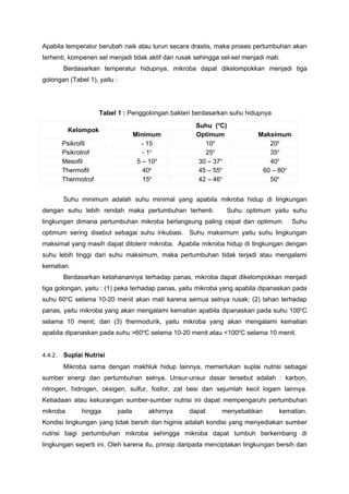 Apabila temperatur berubah naik atau turun secara drastis, maka proses pertumbuhan akan
terhenti, kompenen sel menjadi tidak aktif dan rusak sehingga sel-sel menjadi mati.
       Berdasarkan temperatur hidupnya, mikroba dapat dikelompokkan menjadi tiga
golongan (Tabel 1), yaitu :




                     Tabel 1 : Penggolongan bakteri berdasarkan suhu hidupnya
                                                      Suhu (oC)
          Kelompok
                                     Minimum          Optimum              Maksimum
       Psikrofil                       - 15              10o                  20o
       Psikrotrof                       - 1o             25o                  35o
       Mesofil                        5 – 10o          30 – 37o               40o
       Thermofil                        40o            45 – 55o             60 – 80o
       Thermotrof                       15o            42 – 46o               50o


       Suhu minimum adalah suhu minimal yang apabila mikroba hidup di lingkungan
dengan suhu lebih rendah maka pertumbuhan terhenti.             Suhu optimum yaitu suhu
lingkungan dimana pertumbuhan mikroba berlangsung paling cepat dan optimum.            Suhu
optimum sering disebut sebagai suhu inkubasi. Suhu maksimum yaitu suhu lingkungan
maksimal yang masih dapat ditolerir mikroba. Apabila mikroba hidup di lingkungan dengan
suhu lebih tinggi dari suhu maksimum, maka pertumbuhan tidak terjadi atau mengalami
kematian.
       Berdasarkan ketahanannya terhadap panas, mikroba dapat dikelompokkan menjadi
tiga golongan, yaitu : (1) peka terhadap panas, yaitu mikroba yang apabila dipanaskan pada
suhu 60oC selama 10-20 menit akan mati karena semua selnya rusak; (2) tahan terhadap
panas, yaitu mikroba yang akan mengalami kematian apabila dipanaskan pada suhu 100oC
selama 10 menit; dan (3) thermodurik, yaitu mikroba yang akan mengalami kematian
apabila dipanaskan pada suhu >60oC selama 10-20 menit atau <100oC selama 10 menit.


4.4.2. Suplai Nutrisi
       Mikroba sama dengan makhluk hidup lainnya, memerlukan suplai nutrisi sebagai
sumber energi dan pertumbuhan selnya. Unsur-unsur dasar tersebut adalah : karbon,
nitrogen, hidrogen, oksigen, sulfur, fosfor, zat besi dan sejumlah kecil logam lainnya.
Ketiadaan atau kekurangan sumber-sumber nutrisi ini dapat mempengaruhi pertumbuhan
mikroba       hingga          pada       akhirnya   dapat     menyebabkan         kematian.
Kondisi lingkungan yang tidak bersih dan higinis adalah kondisi yang menyediakan sumber
nutrisi bagi pertumbuhan mikroba sehingga mikroba dapat tumbuh berkembang di
lingkungan seperti ini. Oleh karena itu, prinsip daripada menciptakan lingkungan bersih dan
 