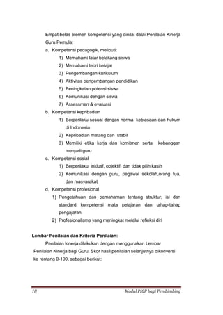 18 Modul PIGP bagi Pembimbing
Empat belas elemen kompetensi yang dinilai dalai Penilaian Kinerja
Guru Pemula:
a. Kompetensi pedagogik, meliputi:
1) Memahami latar belakang siswa
2) Memahami teori belajar
3) Pengembangan kurikulum
4) Aktivitas pengembangan pendidikan
5) Peningkatan potensi siswa
6) Komunikasi dengan siswa
7) Assessmen & evaluasi
b. Kompetensi kepribadian
1) Berperilaku sesuai dengan norma, kebiasaan dan hukum
di Indonesia
2) Kepribadian matang dan stabil
3) Memiliki etika kerja dan komitmen serta kebanggan
menjadi guru
c. Kompetensi sosial
1) Berperilaku inklusf, objektif, dan tidak pilih kasih
2) Komunikasi dengan guru, pegawai sekolah,orang tua,
dan masyarakat
d. Kompetensi profesional
1) Pengetahuan dan pemahaman tentang struktur, isi dan
standard kompetensi mata pelajaran dan tahap-tahap
pengajaran
2) Profesionalisme yang meningkat melalui refleksi diri
Lembar Penilaian dan Kriteria Penilaian:
Penilaian kinerja dilakukan dengan menggunakan Lembar
Penilaian Kinerja bagi Guru. Skor hasil penilaian selanjutnya dikonversi
ke rentang 0-100, sebagai berikut:
 