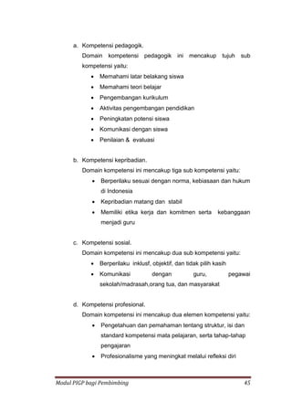 Modul PIGP bagi Pembimbing 45
a. Kompetensi pedagogik.
Domain kompetensi pedagogik ini mencakup tujuh sub
kompetensi yaitu:
 Memahami latar belakang siswa
 Memahami teori belajar
 Pengembangan kurikulum
 Aktivitas pengembangan pendidikan
 Peningkatan potensi siswa
 Komunikasi dengan siswa
 Penilaian & evaluasi
b. Kompetensi kepribadian.
Domain kompetensi ini mencakup tiga sub kompetensi yaitu:
 Berperilaku sesuai dengan norma, kebiasaan dan hukum
di Indonesia
 Kepribadian matang dan stabil
 Memiliki etika kerja dan komitmen serta kebanggaan
menjadi guru
c. Kompetensi sosial.
Domain kompetensi ini mencakup dua sub kompetensi yaitu:
 Berperilaku inklusf, objektif, dan tidak pilih kasih
 Komunikasi dengan guru, pegawai
sekolah/madrasah,orang tua, dan masyarakat
d. Kompetensi profesional.
Domain kompetensi ini mencakup dua elemen kompetensi yaitu:
 Pengetahuan dan pemahaman tentang struktur, isi dan
standard kompetensi mata pelajaran, serta tahap-tahap
pengajaran
 Profesionalisme yang meningkat melalui refleksi diri
 
