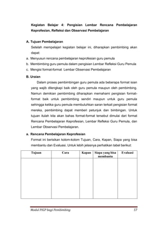 Modul PIGP bagi Pembimbing 57
Kegiatan Belajar 4: Pengisian Lembar Rencana Pembelajaran
Keprofesian, Refleksi dan Observasi Pembelajaran
A. Tujuan Pembelajaran
Setelah mempelajari kegiatan belajar ini, diharapkan pembimbing akan
dapat:
a. Menyusun rencana pembelajaran keprofesian guru pemula
b. Membimbing guru pemula dalam pengisian Lembar Refleksi Guru Pemula
c. Mengisi format-format Lembar Observasi Pembelajaran
B. Uraian
Dalam proses pembimbingan guru pemula ada beberapa format isian
yang wajib dilengkapi baik oleh guru pemula maupun oleh pembimbing.
Namun demikian pembimbing diharapkan memahami pengisian format-
format baik untuk pembimbing sendiri maupun untuk guru pemula
sehingga ketika guru pemula membutuhkan saran terkait pengisian format
mereka, pembimbing dapat memberi petunjuk dan bimbingan. Untuk
tujuan itulah kita akan bahas format-format tersebut dimulai dari format
Rencana Pembelajaran Keprofesian, Lembar Refleksi Guru Pemula, dan
Lembar Observasi Pembelajaran.
a. Rencana Pembelajaran Keprofesian
Format ini berisikan kolom-kolom Tujuan, Cara, Kapan, Siapa yang bisa
membantu dan Evaluasi. Untuk lebih jelasnya perhatikan tabel berikut:
Tujuan Cara Kapan Siapa yang bisa
membantu
Evaluasi
 