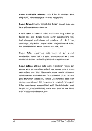 60 Modul PIGP bagi Pembimbing
Kolom Kelas/Mata pelajaran: pada kolom ini dituliskan kelas
tempat guru pemula mengajar dan mata pelajarannya.
Kolom Tanggal: kolom tanggal diisi dengan tanggal bulan dan
tahun pelaksanaan pembelajaran.
Kolom Fokus observasi: kolom ini ada dua yang pertama (di
bagian atas) diisi dengan menulis nomor subkompetensi yang
telah disepakati untuk diobservasi, misalnya: 1.1, 1.2, 2.1 dan
seterusnya; yang kedua dibagian bawah yang berisikan14 nomor
dan sub kompetensi. Kolom kedua ini tidak perlu diisi.
Kolom Fokus observasi: pada kolom ini guru pemula
memberikan tanda cek (√) pada subkompetensi yang telah
disepakati bersama pembimbing sebagai fokus pengamatan.
Kolom Catatan refleksi: pada kolom ini dituliskan refleksi guru
pemula yang berupa catatan pribadi guru pemula tentang proses
pembelajaran yang telah dilakukan terutama yang terkait dengan
fokus observasi. Catatan refleksi ini dapat bersifat pribadi dan tidak
perlu ditunjukkan kepada guru pemula. Oleh karena itu pada kolom
nama pengamat dapat diisi dengan nama pengamat, namun pada
kolom tanda tangan pengamat tidak wajib diberi dimintakan tanda
tangan pengamat/pembimbing. Untuk lebih jelasnya lihat format
isian ini pada halaman selanjutnya:
 