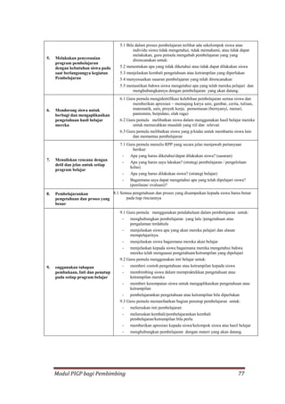 Modul PIGP bagi Pembimbing 77
5. Melakukan penyesuaian
program pembelajaran
dengan kebutuhan siswa pada
saat berlangsungya kegiatan
Pembelajaran
5.1 Bila dalam proses pembelajaran terlihat ada sekelompok siswa atau
individu siswa tidak mengetahui, tidak memahami, atau tidak dapat
melakukan, guru pemula mengubah pembelajaran yang yang
direncanakan untuk:
5.2 menentukan apa yang tidak diketahui atau tidak dapat dilakukan siswa
5.3 menjelaskan kembali pengetahuan atau ketrampilan yang diperlukan
5.4 menyesuaikan sasaran pembelajaran yang telah direncanakan
5.5 memastikan bahwa siswa mengetahui apa yang telah mereka pelajari dan
menghubungkannya dengan pembelajaran yang akan datang.
6. Mendorong siswa untuk
berbagi dan mengaplikasikan
pengetahuan hasil belajar
mereka
6.1 Guru pemula mengidentifikasi kelebihan pembelajaran semua siswa dan
memberikan apresiasi – memajang karya seni, gambar, cerita, tulisan,
matematik, sain, proyek kerja; pementasan (bernyanyi, menari,
pantomim, berpidato, olah raga)
6.2 Guru pemula melibatkan siswa dalam menggunakan hasil belajar mereka
untuk memecahkan masalah yang riil dan relevan
6.3 Guru pemula melibatkan siswa yang pAndai untuk membantu siswa lain
dan memantau pembelajaran
7. Menuliskan rencana dengan
detil dan jelas untuk setiap
program belajar
7.1 Guru pemula menulis RPP yang secara jelas menjawab pertanyaan
berikut:
- Apa yang harus diketahui/dapat dilakukan siswa? (sasaran)
- Apa yang harus saya lakukan? (strategi pembelajaran / pengelolaan
kelas)
- Apa yang harus dilakukan siswa? (strategi belajar)
- Bagaimana saya dapat mengetahui apa yang telah dipelajari siswa?
(penilaian/ evaluasi)?
8. Pembelajarankan
pengetahuan dan proses yang
benar
8.1 Semua pengetahuan dan proses yang disampaikan kepada siswa harus benar
pada tiap rinciannya
9. enggunakan tahapan
pembukaan, Inti dan penutup
pada setiap program belajar
9.1 Guru pemula menggunakan pendahuluan dalam pembelajaran untuk:
- menghubungkan pembelajaran yang lalu /pengetahuan atau
pengalaman terdahulu
- menjelaskan siswa apa yang akan mereka pelajari dan alasan
mempelajarinya.
- menjelaskan siswa bagaimana mereka akan belajar
- menjelaskan kepada siswa bagaimana mereka mengetahui bahwa
mereka telah menguasai pengetahuan/ketrampilan yang dipelajari
9.2 Guru pemula menggunakan inti belajar untuk:
- memberi contoh pengetahuan atau ketrampilan kepada siswa
- membimbing siswa dalam mempraktekkan pengetahuan atau
ketrampilan mereka
- memberi kesempatan siswa untuk mengaplikasikan pengetahuan atau
ketrampilan
- pembelajarankan pengetahuan atau ketrampilan bila diperlukan
9.3 Guru pemula memanfaatkan bagian penutup pembelajaran untuk:
- meluruskan inti pembelajaran
- meluruskan kembali/pembelajarankan kembali
pembelajaran/ketrampilan bila perlu
- memberikan apresiasi kepada siswa/kelompok siswa atas hasil belajar
- menghubungkan pembelajaran dengan materi yang akan datang.
 