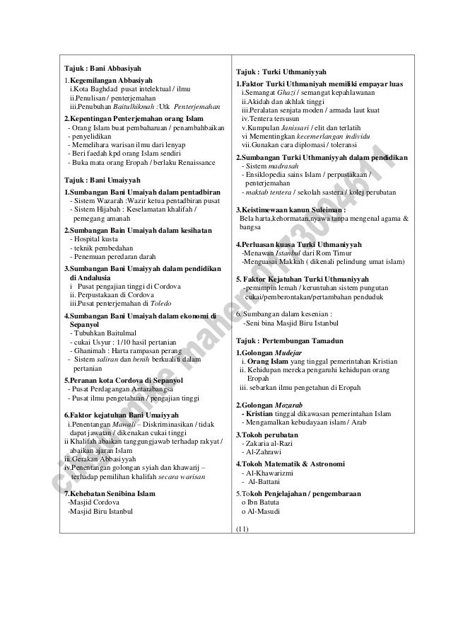 Modul Pintar Sejarah K1 SPM. Cg Mike Mahen