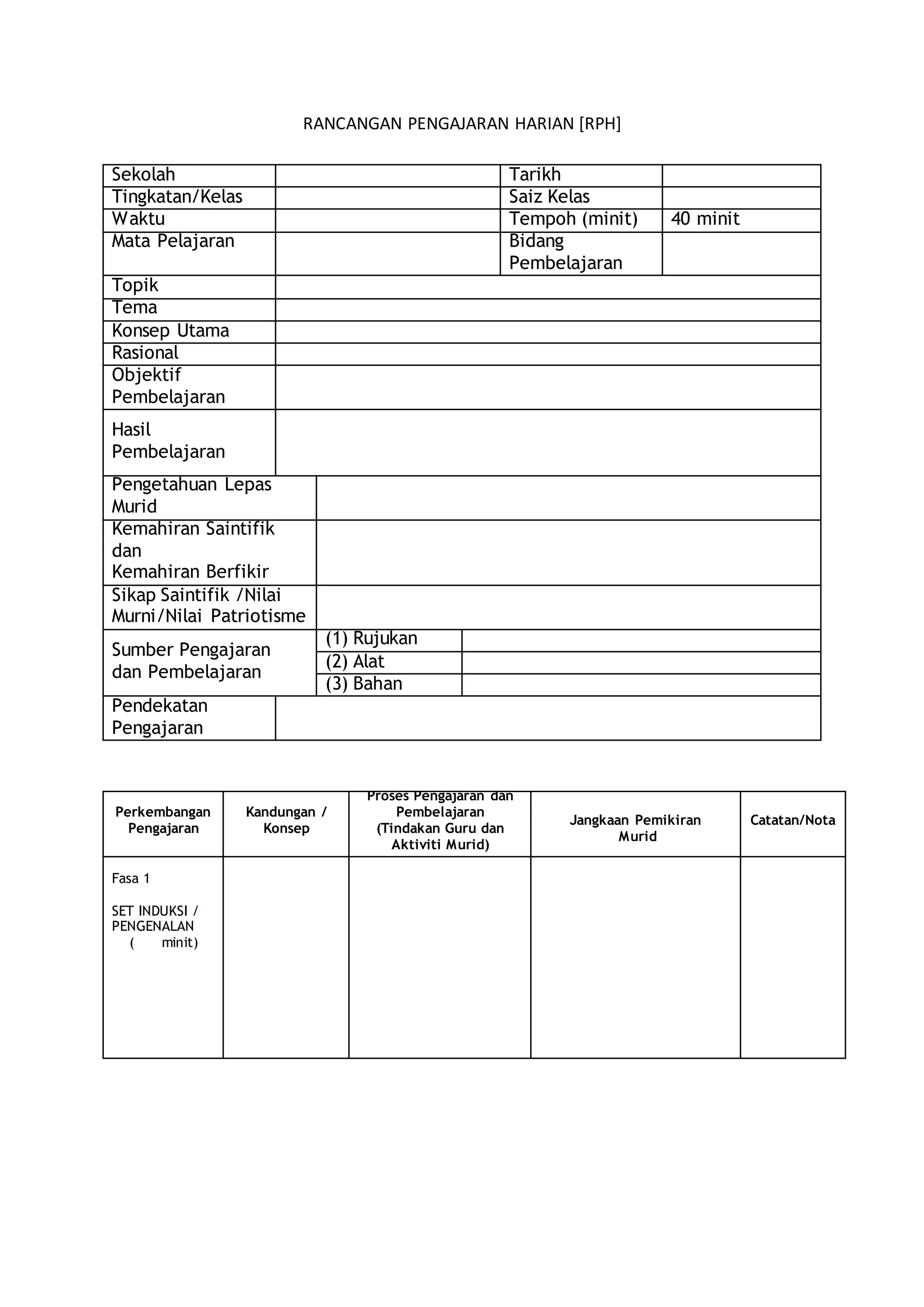 RANCANGAN PENGAJARAN HARIAN [RPH]
Sekolah Tarikh
Tingkatan/Kelas Saiz Kelas
Waktu Tempoh (minit) 40 minit
Mata Pelajaran Bidang
Pembelajaran
Topik
Tema
Konsep Utama
Rasional
Objektif
Pembelajaran
Hasil
Pembelajaran
Pengetahuan Lepas
Murid
Kemahiran Saintifik
dan
Kemahiran Berfikir
Sikap Saintifik /Nilai
Murni/Nilai Patriotisme
Sumber Pengajaran
dan Pembelajaran
(1) Rujukan
(2) Alat
(3) Bahan
Pendekatan
Pengajaran
Perkembangan
Pengajaran
Kandungan /
Konsep
Proses Pengajaran dan
Pembelajaran
(Tindakan Guru dan
Aktiviti Murid)
Jangkaan Pemikiran
Murid
Catatan/Nota
Fasa 1
SET INDUKSI /
PENGENALAN
( minit)
 