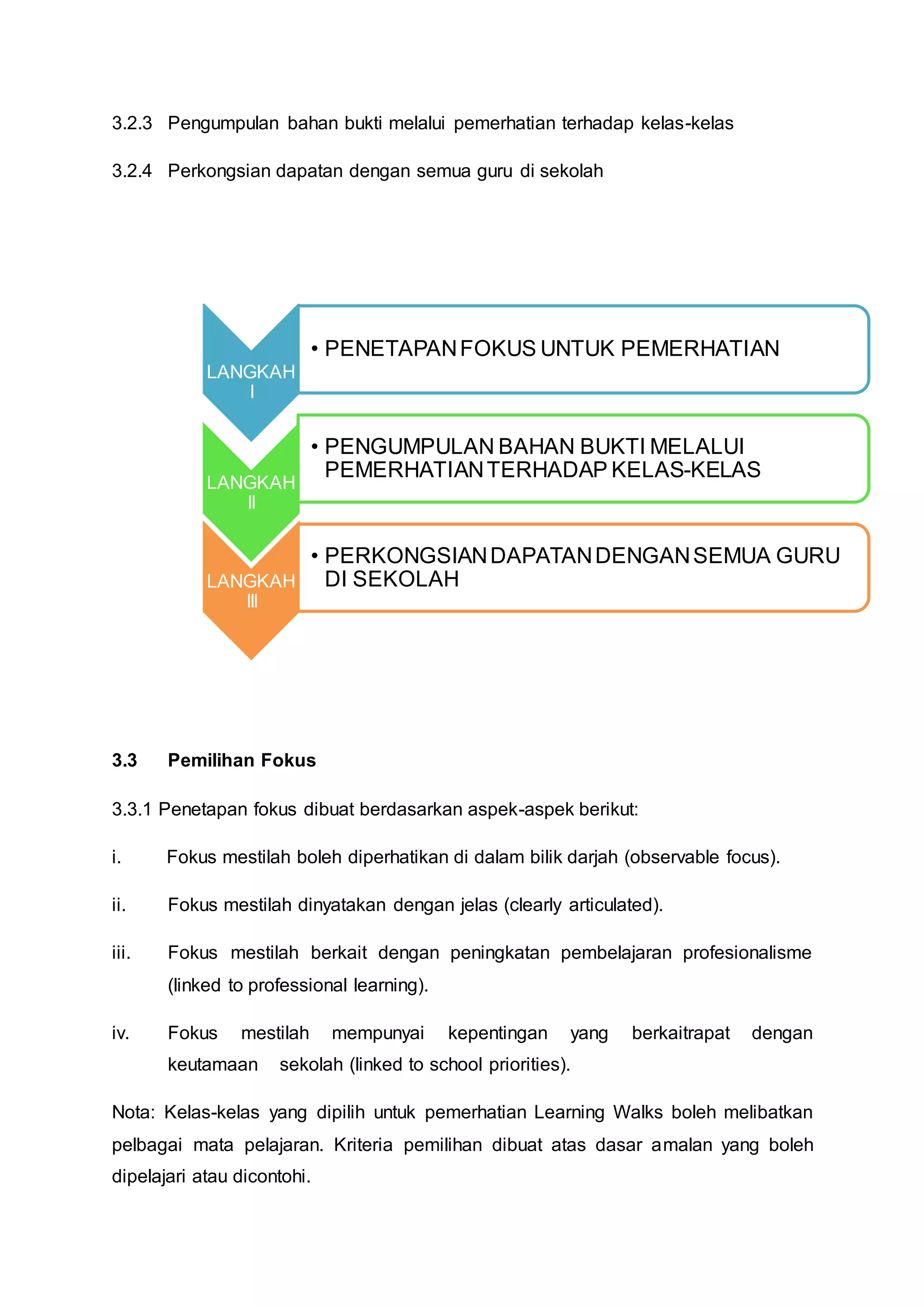 3.2.3 Pengumpulan bahan bukti melalui pemerhatian terhadap kelas-kelas
3.2.4 Perkongsian dapatan dengan semua guru di sekolah
3.3 Pemilihan Fokus
3.3.1 Penetapan fokus dibuat berdasarkan aspek-aspek berikut:
i. Fokus mestilah boleh diperhatikan di dalam bilik darjah (observable focus).
ii. Fokus mestilah dinyatakan dengan jelas (clearly articulated).
iii. Fokus mestilah berkait dengan peningkatan pembelajaran profesionalisme
(linked to professional learning).
iv. Fokus mestilah mempunyai kepentingan yang berkaitrapat dengan
keutamaan sekolah (linked to school priorities).
Nota: Kelas-kelas yang dipilih untuk pemerhatian Learning Walks boleh melibatkan
pelbagai mata pelajaran. Kriteria pemilihan dibuat atas dasar amalan yang boleh
dipelajari atau dicontohi.
LANGKAH
I
• PENETAPANFOKUS UNTUK PEMERHATIAN
LANGKAH
II
• PENGUMPULAN BAHAN BUKTI MELALUI
PEMERHATIANTERHADAP KELAS-KELAS
LANGKAH
III
• PERKONGSIANDAPATANDENGANSEMUA GURU
DI SEKOLAH
 