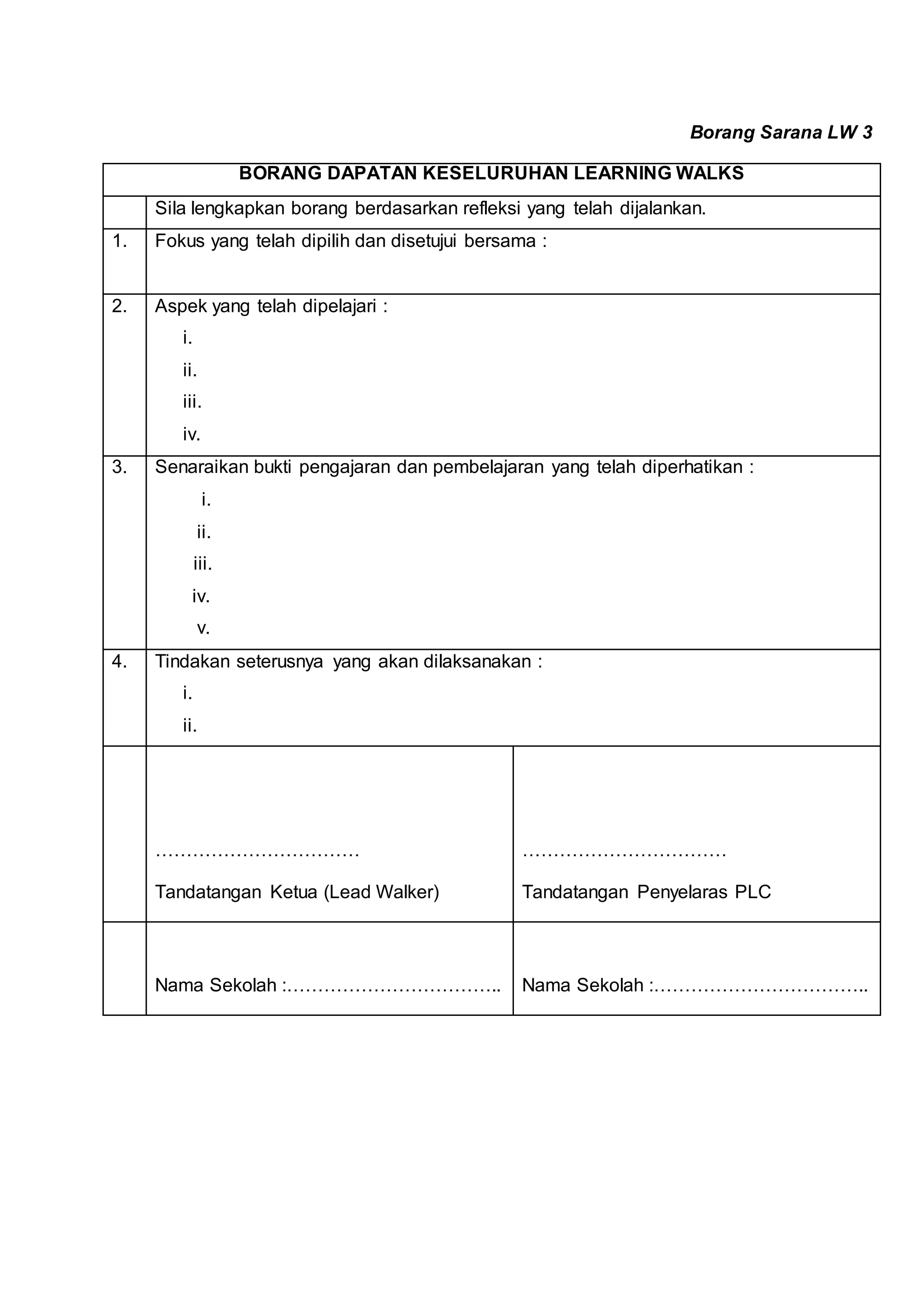 Borang Sarana LW 3
BORANG DAPATAN KESELURUHAN LEARNING WALKS
Sila lengkapkan borang berdasarkan refleksi yang telah dijalankan.
1. Fokus yang telah dipilih dan disetujui bersama :
2. Aspek yang telah dipelajari :
i.
ii.
iii.
iv.
3. Senaraikan bukti pengajaran dan pembelajaran yang telah diperhatikan :
i.
ii.
iii.
iv.
v.
4. Tindakan seterusnya yang akan dilaksanakan :
i.
ii.
……………………………
Tandatangan Ketua (Lead Walker)
……………………………
Tandatangan Penyelaras PLC
Nama Sekolah :…………………………….. Nama Sekolah :……………………………..
 