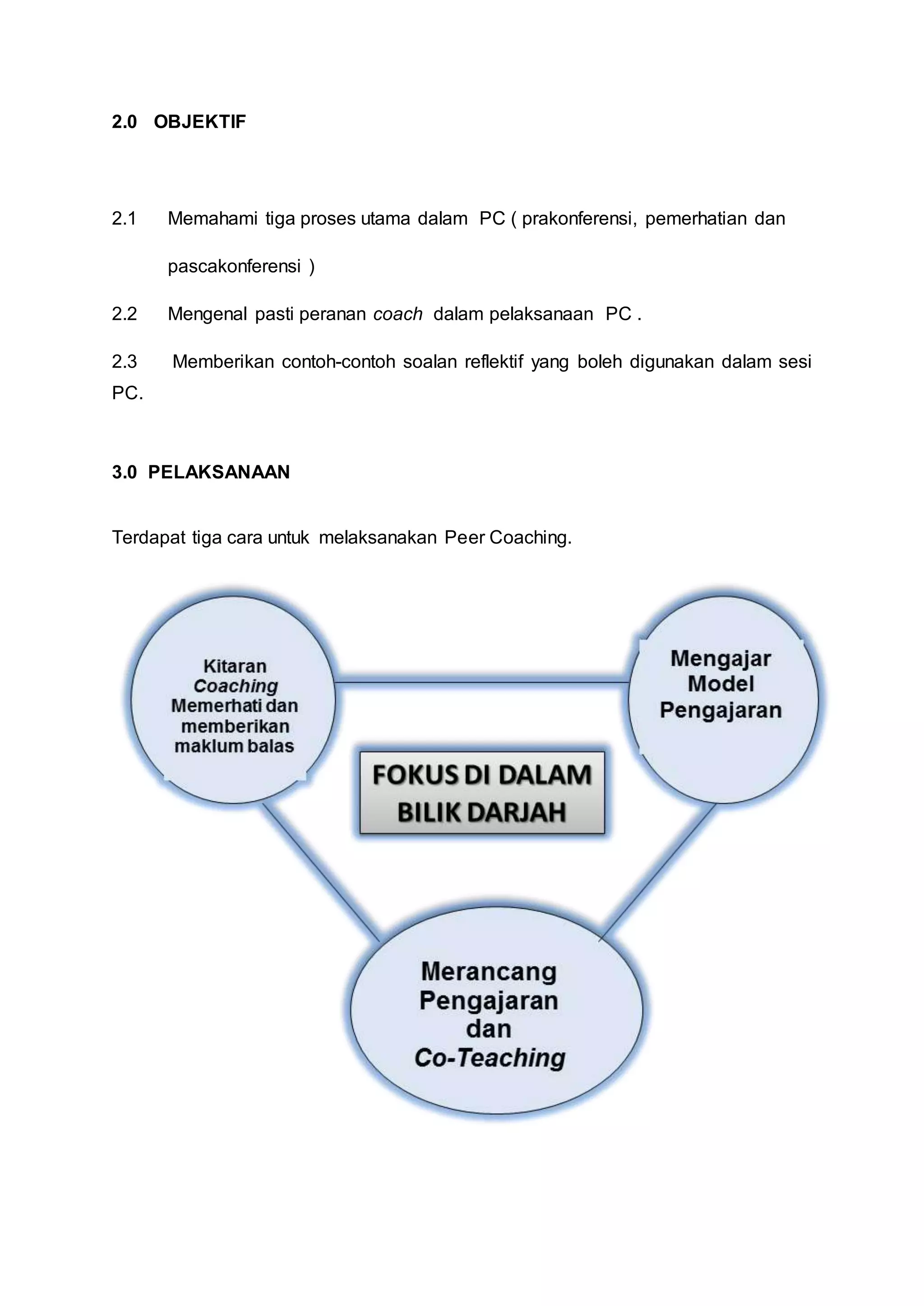 2.0 OBJEKTIF
2.1 Memahami tiga proses utama dalam PC ( prakonferensi, pemerhatian dan
pascakonferensi )
2.2 Mengenal pasti peranan coach dalam pelaksanaan PC .
2.3 Memberikan contoh-contoh soalan reflektif yang boleh digunakan dalam sesi
PC.
3.0 PELAKSANAAN
Terdapat tiga cara untuk melaksanakan Peer Coaching.
 