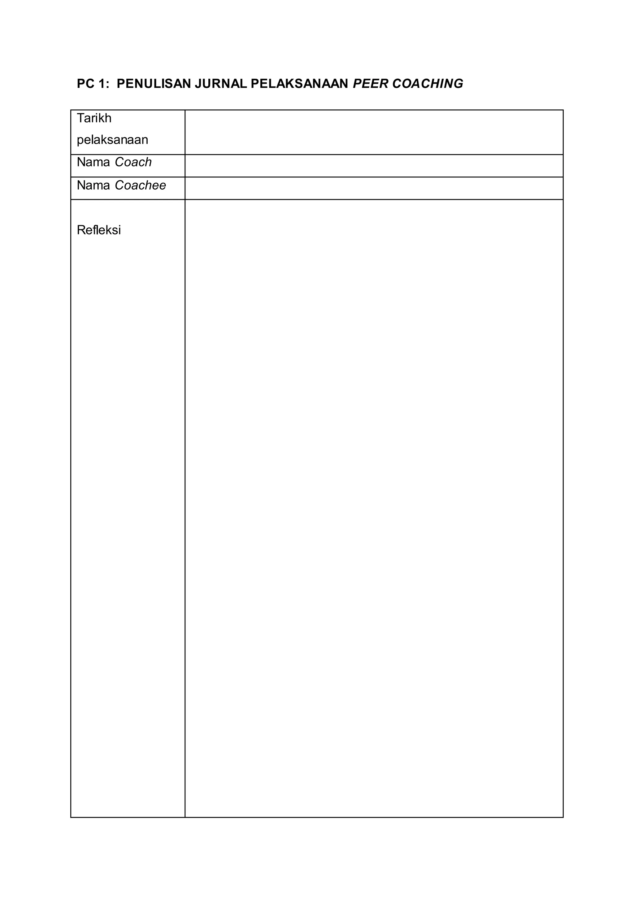 PC 1: PENULISAN JURNAL PELAKSANAAN PEER COACHING
Tarikh
pelaksanaan
Nama Coach
Nama Coachee
Refleksi
 