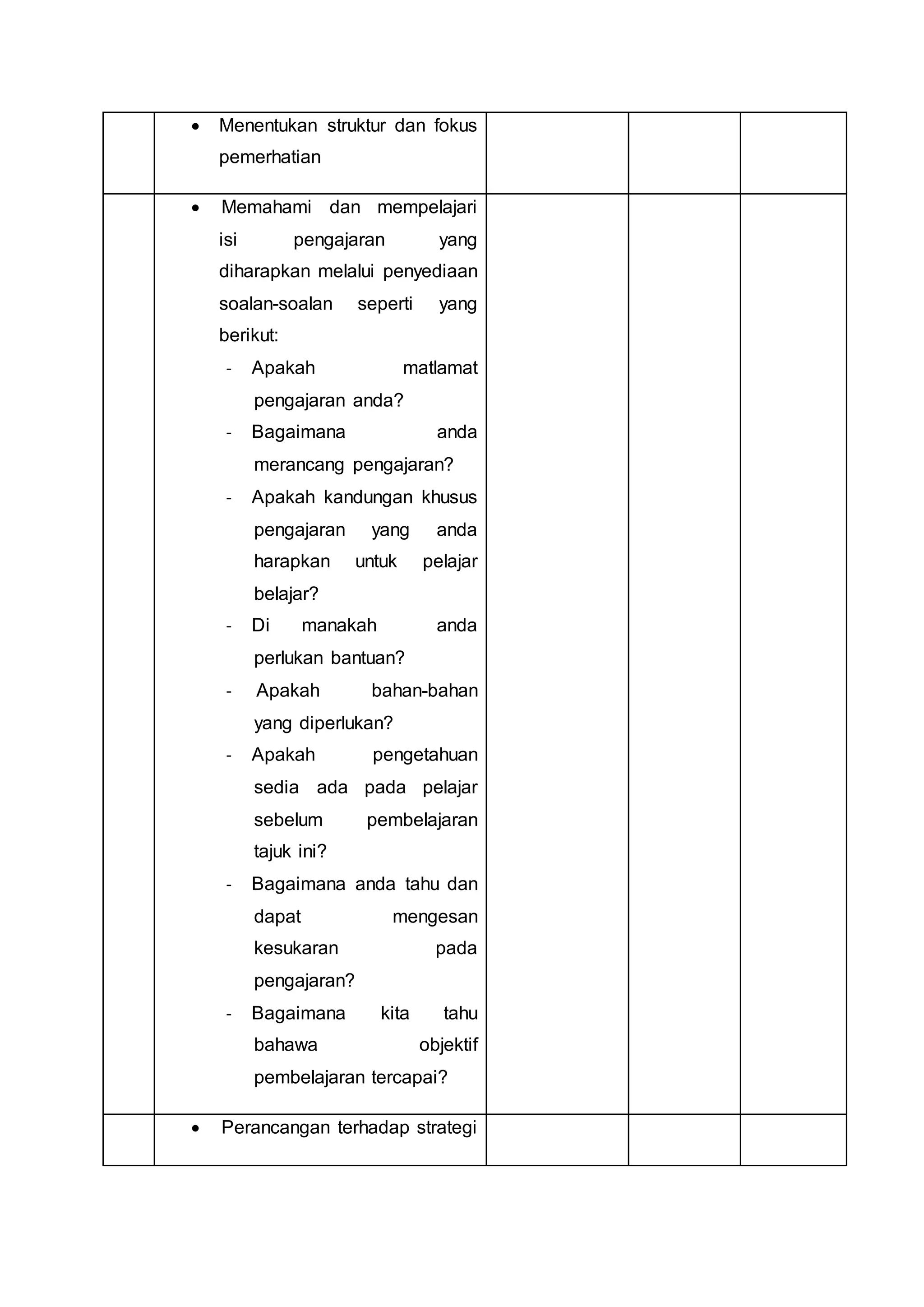  Menentukan struktur dan fokus
pemerhatian
 Memahami dan mempelajari
isi pengajaran yang
diharapkan melalui penyediaan
soalan-soalan seperti yang
berikut:
- Apakah matlamat
pengajaran anda?
- Bagaimana anda
merancang pengajaran?
- Apakah kandungan khusus
pengajaran yang anda
harapkan untuk pelajar
belajar?
- Di manakah anda
perlukan bantuan?
- Apakah bahan-bahan
yang diperlukan?
- Apakah pengetahuan
sedia ada pada pelajar
sebelum pembelajaran
tajuk ini?
- Bagaimana anda tahu dan
dapat mengesan
kesukaran pada
pengajaran?
- Bagaimana kita tahu
bahawa objektif
pembelajaran tercapai?
 Perancangan terhadap strategi
 